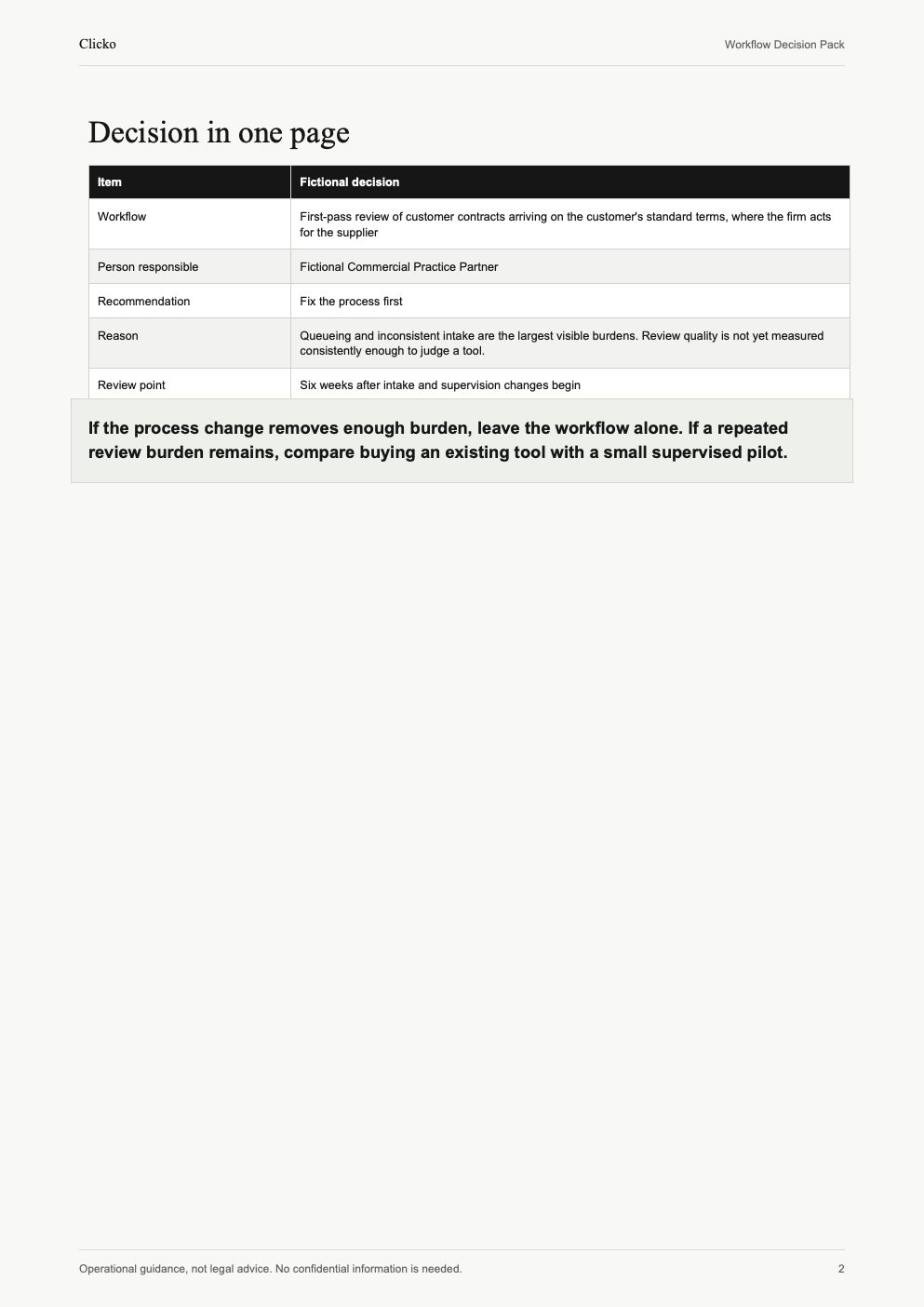 Page 2: Fictional decision summary recommending a process fix first, with the workflow, owner, reason and review point.